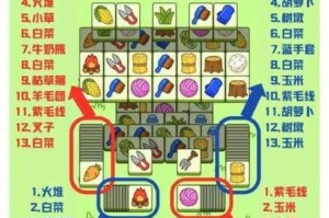 以离谱的汉字羊了个羊梗为核心的超详细过关攻略大揭秘