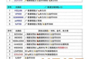 2023 年八月天剑奇缘兑换码大全最新礼包码分享大揭秘