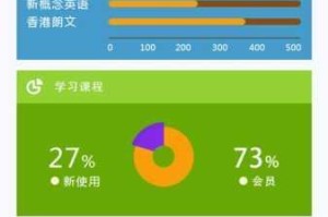 免费 B 站在线观看人数统计有何用？怎样进行？