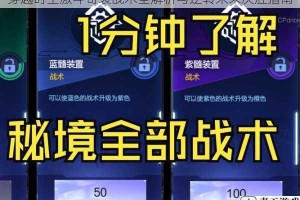 穿越时空激斗奇袭战术全解析与逆转未来决胜指南