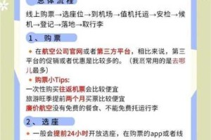 文明6航空运输机制解析 飞机快速部署单位技巧与战略应用指南