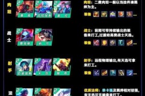 剑与远征骨王伦敦流究竟该怎么玩？骨王伦敦流技巧全面攻略大揭秘
