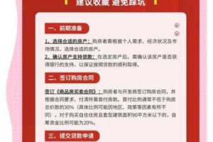 购房助手电脑版客户端下载链接获取与安装步骤详细操作教程指南