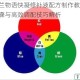 诺弗兰物语快凝修补液配方制作教程 详细步骤与高效调配技巧解析