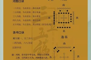 橙辉河图映照千年文明典籍图文揭秘华夏智慧传承与古卷奥秘