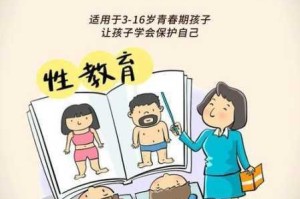 为什么？如何保护自己和他人的隐私？怎样正确看待和处理这种现象？