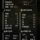 艾尔登法环高感应出血流武器深度解析与实战搭配推荐指南