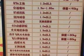龙之谷手游明星基金活动何时结束 详细结束时间与奖励内容解析