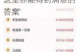 黑料吃瓜社区首页为何备受关注？如何找到你所需的信息？在这里你能得到满意的答案