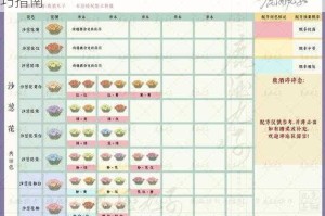 梦幻新诛仙神州远游任务全流程解析与高效通关技巧指南