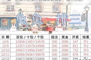 第一区第二区第三区精品这么多，如何挑选？