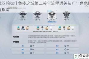 战双帕弥什免疫之城第二关全流程通关技巧与角色配置指南