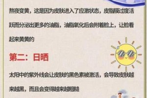 看黄会对身体造成什么影响？如何避免陷入黄色陷阱？