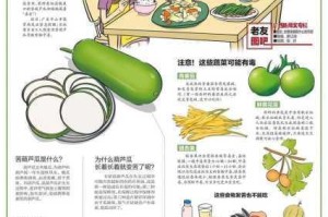 为什么免费吃瓜会有黑料泄密？怎样避免爆料曝光的风险？