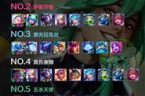 咸鱼之王 6500 关通关阵容攻略大揭秘：带你轻松突破关卡