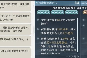 大掌门2PVE全攻略从阵容搭配到副本挑战的深度玩法解析