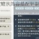 大掌门2PVE全攻略从阵容搭配到副本挑战的深度玩法解析