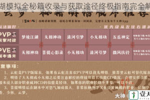 江湖模拟全秘籍收录与获取途径终极指南完全解析