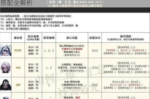 荒野乱斗多人模式中那些强势到令人惊叹的组合阵容搭配全解析