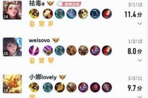 天天飞车雷瑟第十九加油站刷分攻略 高分技巧实战视频详细解析