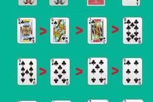 打扑克时为什么会又疼又叫？有没有一款视频软件可以解决这个问题？