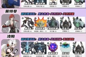 食物语声引潮鸣阵容深度解析与实战搭配指南助你轻松制胜