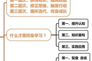 梦幻西游手游梦长安传说级天赋谁最强？梦长安传说级天赋排行推荐大揭秘