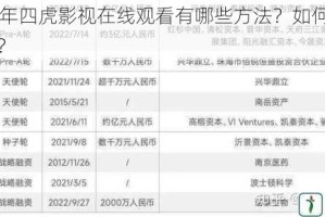 2022a 年四虎影视在线观看有哪些方法？如何找到最新资源？
