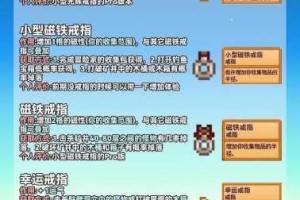 星露谷物语电池组获取方法详解与高效使用技巧指南