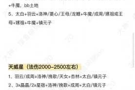 西游伏魔记巅峰阵容全攻略三十字详解最强角色组合与实战搭配技巧