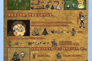 饥荒天堂MOD全面解析玩法内容与使用技巧新手必看指南
