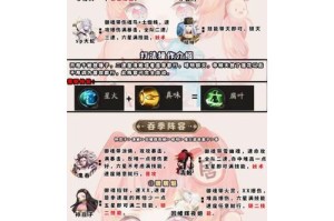阴阳师阴阳之守秘境挑战全攻略阵容搭配技巧与实战操作详解