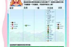 星露谷物语海莉六星事件关键选项解析与好感度提升选择指南