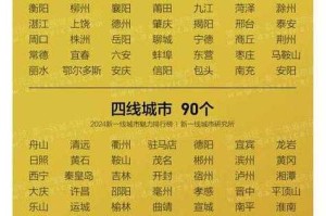 亚洲无线码一区二区三区：为什么看不了？如何解决？