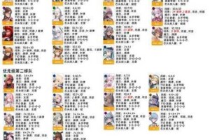 天下HD神树高效养成全攻略从入门到精通掌握核心培养技巧