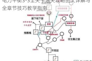 电力平衡3-3全关卡通关攻略图文详解与全章节技巧教学指南