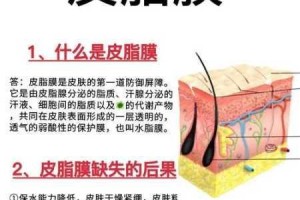 一亲二膜三叉四注，到底是什么？能解决哪些痛点问题？