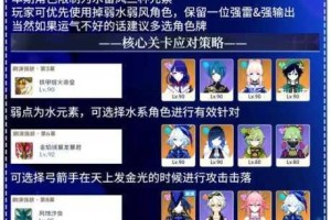原神山脊守望秘境全方位通关指南阵容搭配与实战技巧深度解析