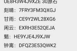 原神31版本前瞻特别节目来袭全新兑换码福利汇总与快速领取指南