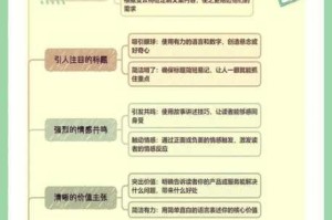 为什么公的浮之 9 能解决你的痛点？如何利用公的浮之 9 实现目标？公的浮之 9 是怎样帮助你的？
