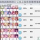 公主连结商店角色碎片兑换必换角色推荐清单与高效资源分配攻略指南