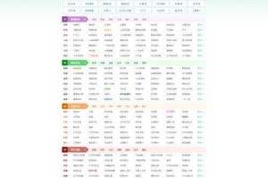 为什么找不到三级久久黄站？有什么途径可以找到？
