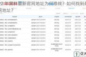 2022 年黑料最新官网地址为何难找？如何找到最新官网地址？