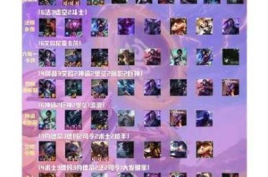 王者模拟战S2赛季新版9战阵容无敌战神流上分攻略与实战运营技巧解析