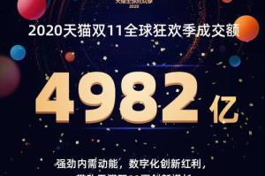 周末活动重磅来袭参与 PK 赢大奖，共同保卫神圣天堂抵御入侵