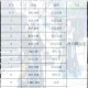 逆水寒醉仙未醉奇遇触发条件速刷技巧全解析及高效通关攻略指南
