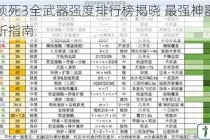 忍者必须死3全武器强度排行榜揭晓 最强神器选择与实战解析指南