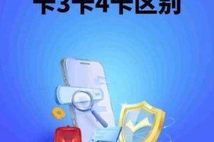 为什么-如何-怎样国产无线卡一卡二区别在哪？