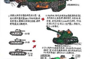 云顶之弈 s4 功能性职业一览及全面介绍：涵盖各职业特点与玩法