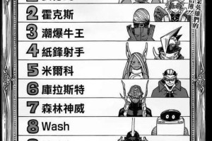 在边境突围新玩法悬念图中究竟一共出现了多少名英雄 WZ？答案即将揭晓